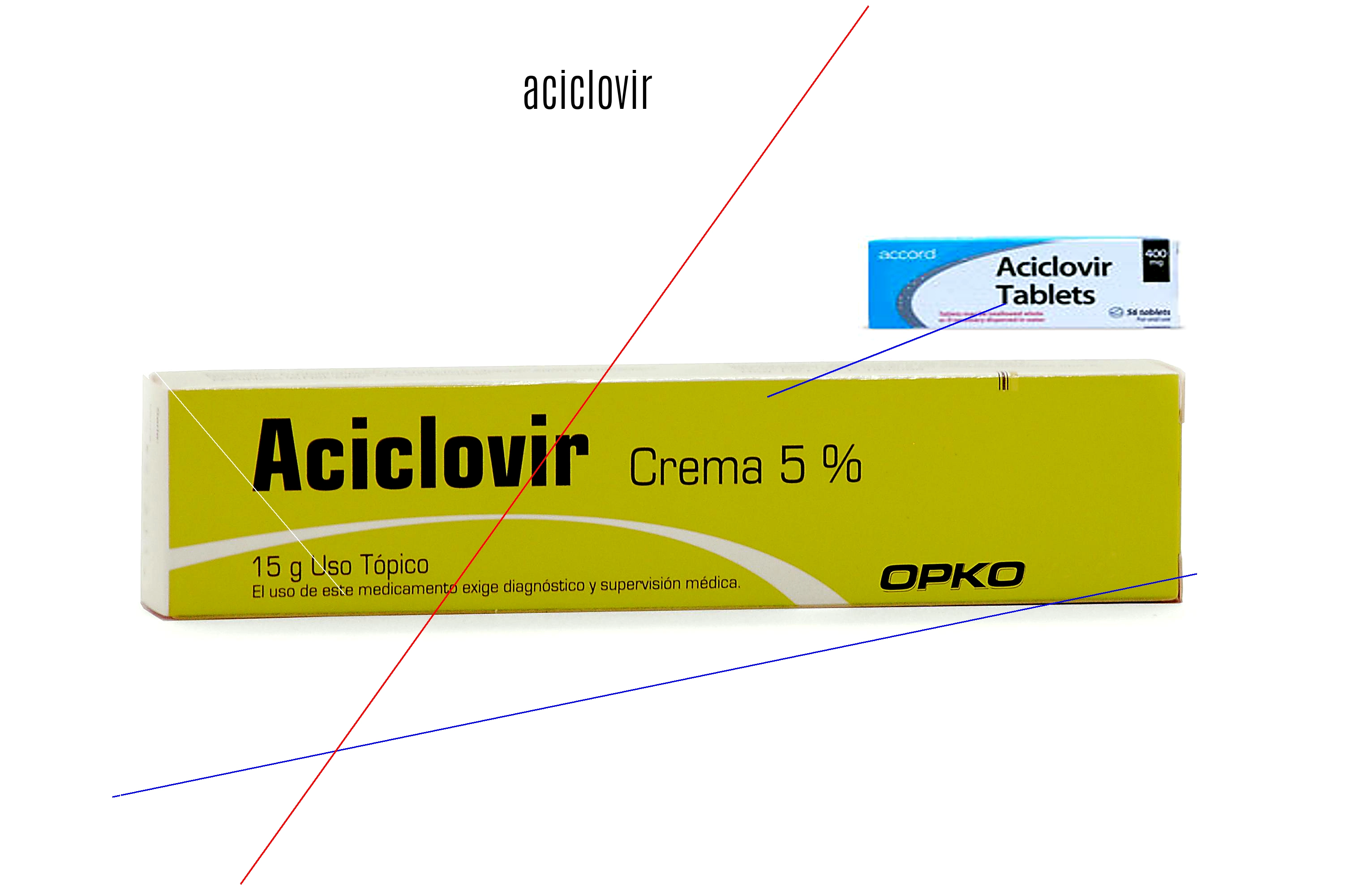 Aciclovir pommade prix tunisie